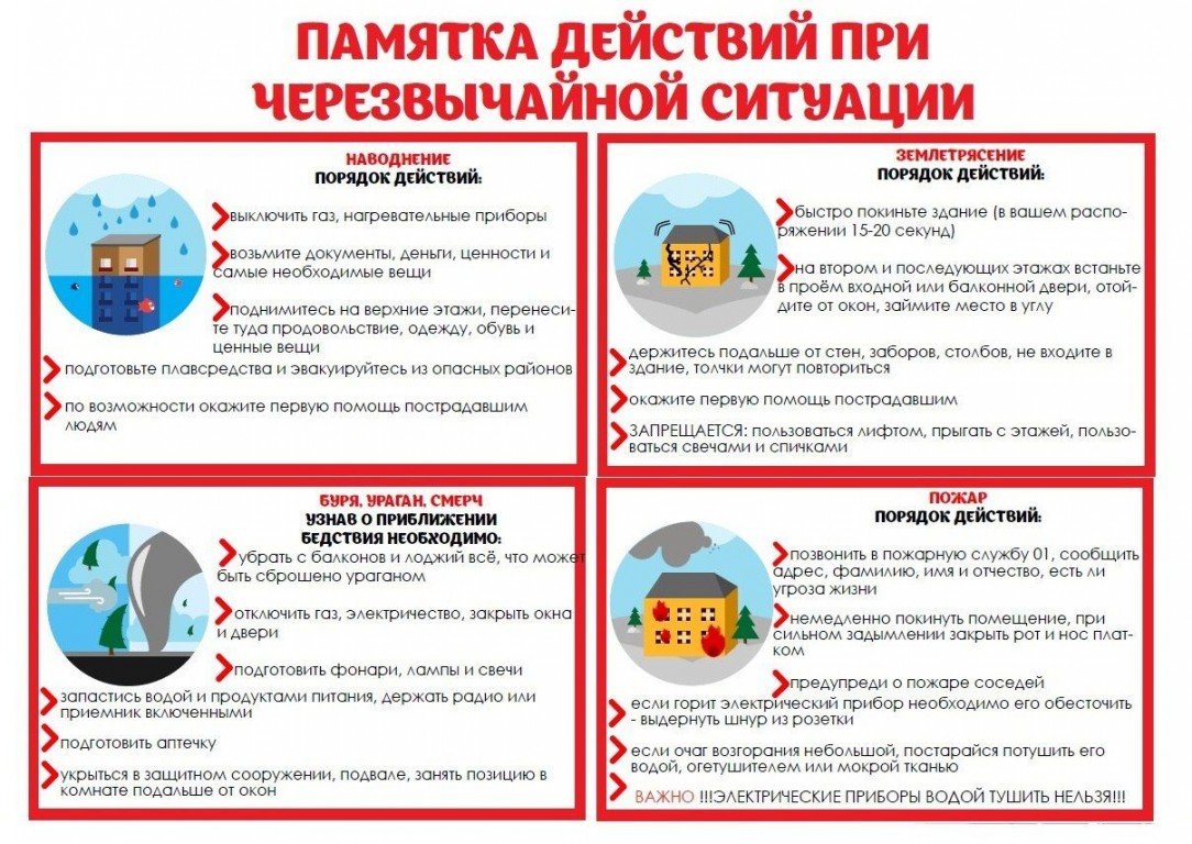 памятка
